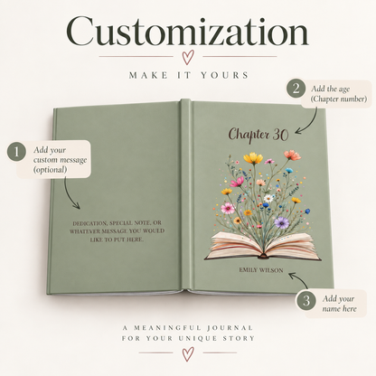 Personalized Birthday Journal – Custom Chapter Age & Name Hardcover Notebook